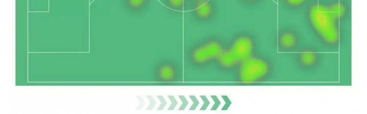 GA黄金甲登录入口-姆巴佩本场6射4正进1球+2失良机 13丢失球权+6对抗3成功+2造犯规